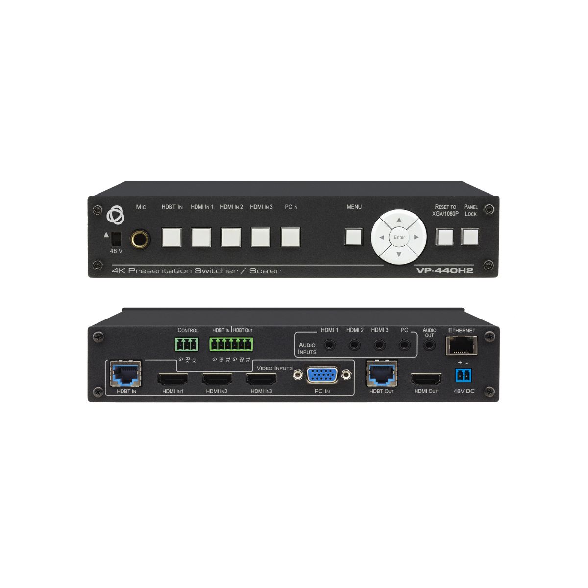 Scalers & Converters